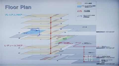 羽田国際線ターミナル