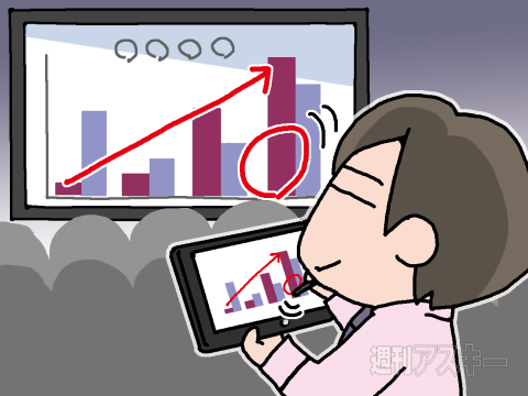 VAIO×Office2013その1