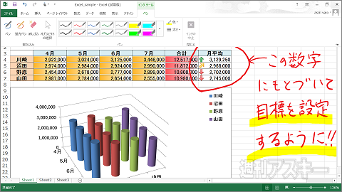 VAIO×Office2013その1