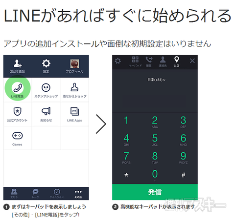 LINE電話