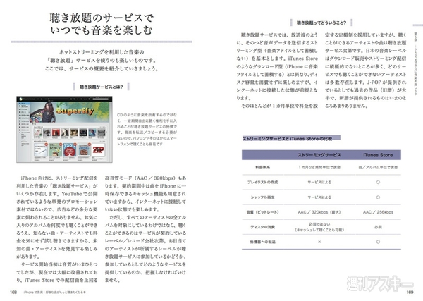 20140318_arai_iPhoneMusic_kokuchi