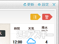 3時間おきの天気をチェック Dayzweather 無料ソフトの殿堂 週刊アスキー