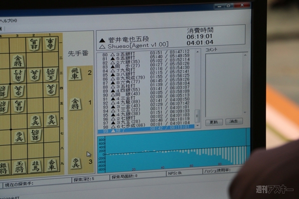 第3回将棋電王戦第一局ハイライト