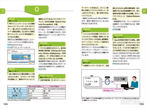 スマホやタブレットの難しいデジタル用語を理解してスキルアップ！