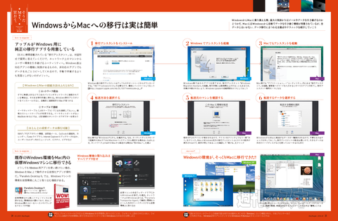 MacPeople 5月号（3月28日発売）