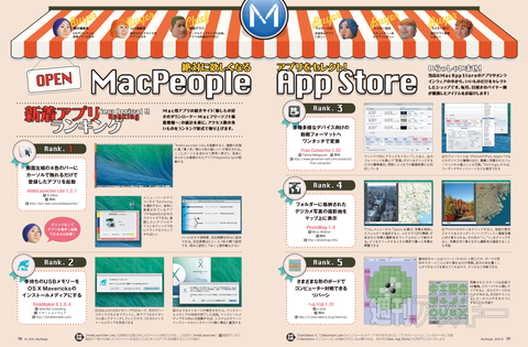 MacPeople 5月号（3月28日発売）