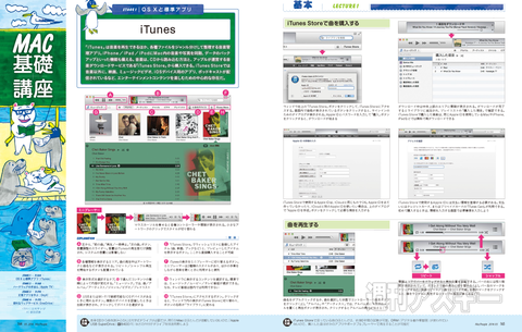 MacPeople 5月号（3月28日発売）