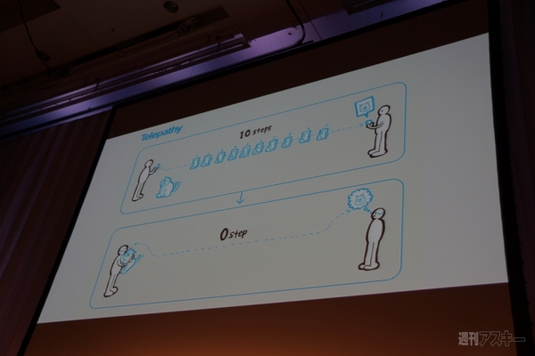 Wearable Technology Expo in Tokyo