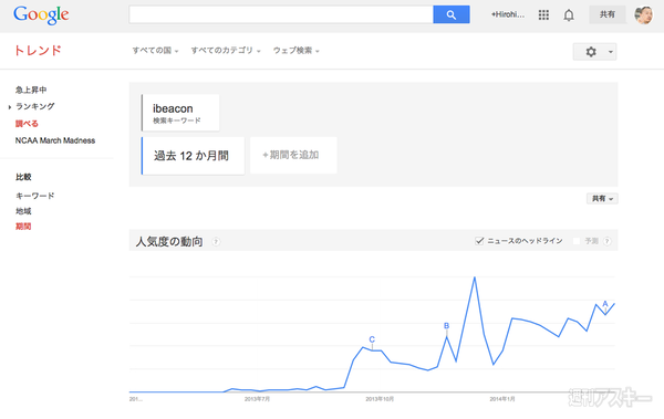 中国火鍋専門店 小肥羊