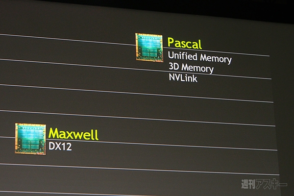NVIDIA Pascal