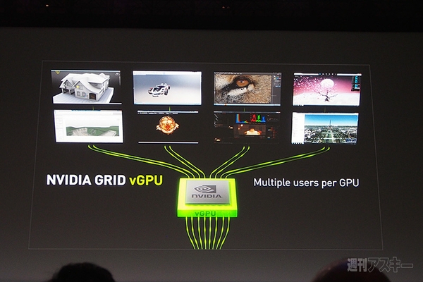 GTC2014