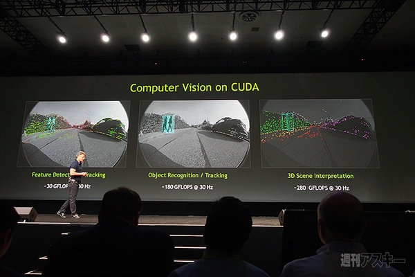 GTC2014