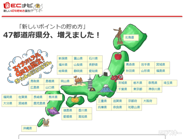 エイプリル ECナビ