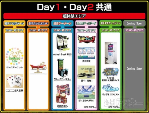 ニコニコ超会議3超ゲームエリア