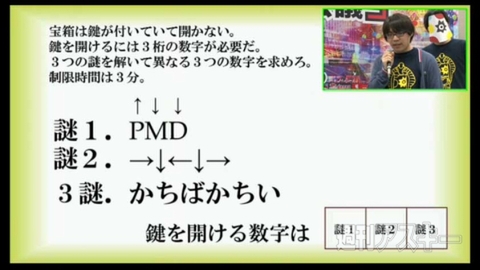 ニコニコ超会議3超ゲームエリア