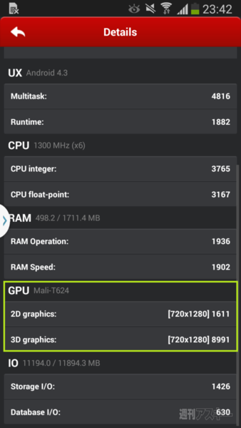 兄弟のようなGALAXY NOTE3 Neoを日本語化最速レビュー：週間リスキー入門