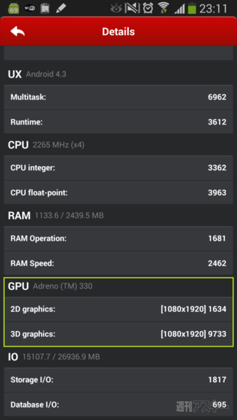 兄弟のようなGALAXY NOTE3 Neoを日本語化最速レビュー：週間リスキー入門