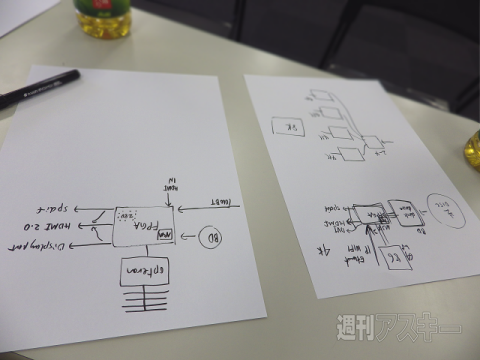 MSX30周年：エイプリルフール