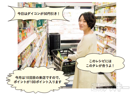 iBeaconは買い物の楽しさを復活させられるか!? ストアビーコンの挑戦 |Mac 