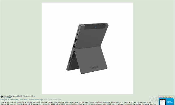 開幕直前のBUILD 2014注目ポイントを解説
