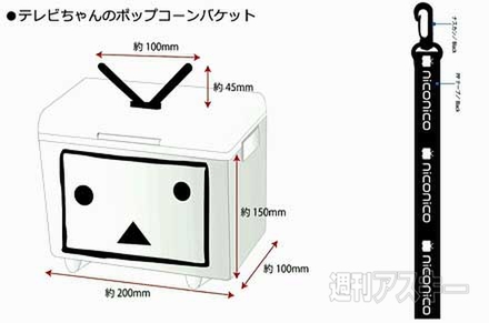 超フードコート