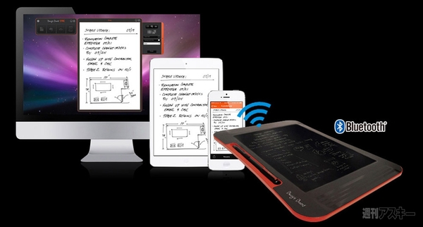BoogieBoard SYNC 9.7』