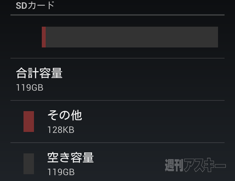 サンディスク ウルトラ プラス microSDXC UHS-I カード 128GB