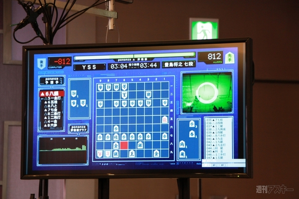 将棋電王戦第三局レポート