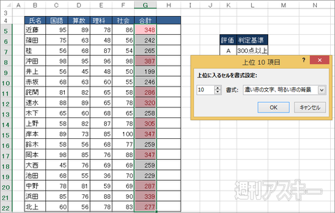 Excelのu201c条件付き書式u201dを過小評価してましたと感じた超便利な小ワザ4つ 