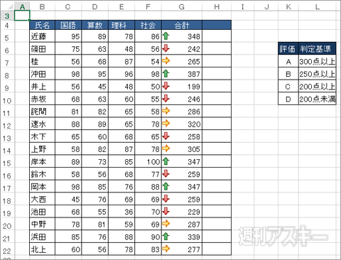 Excel条件付き書式TIPS