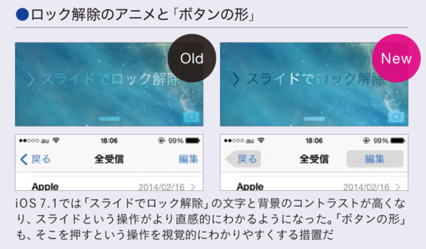 Ios7 1から予想する Ios8のデザインの輪郭 Mac 週刊アスキー