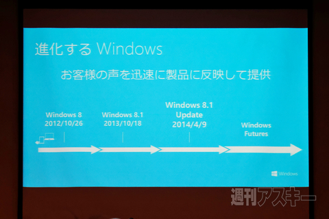 Windows Phone 8.1 Update発表会