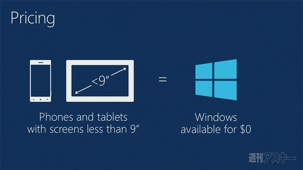  Windowsの一部無料化で見えてくる100ドルタブレットの魅力