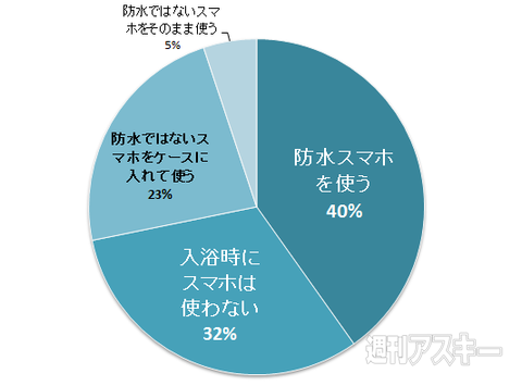 おたよりコーナー20140409