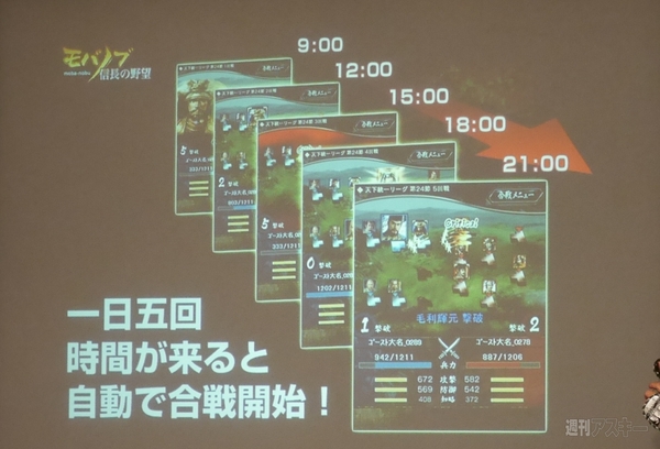 『モバノブ』発表会