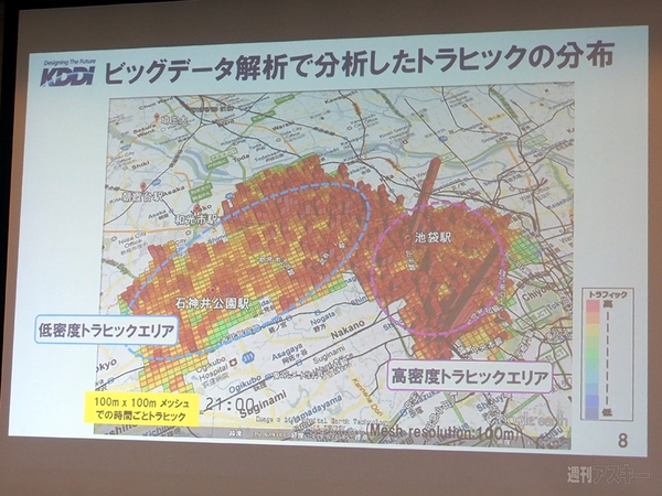 au LTE ネットワーク