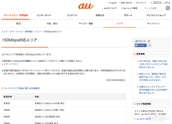 au LTE ネットワーク