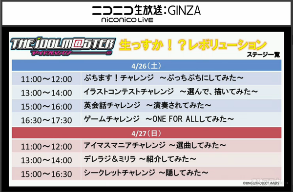 ニコニコ超会議 アニメ特番