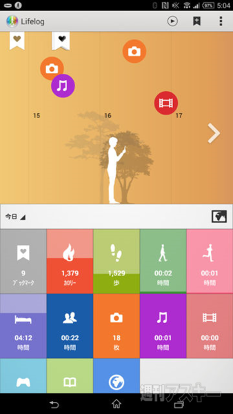 ウェアラブルバンド『Smartband SWR10』を身につけて自分のライフログを残そう！