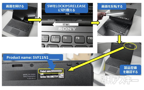 『VAIO Fit 11A』 使用中止