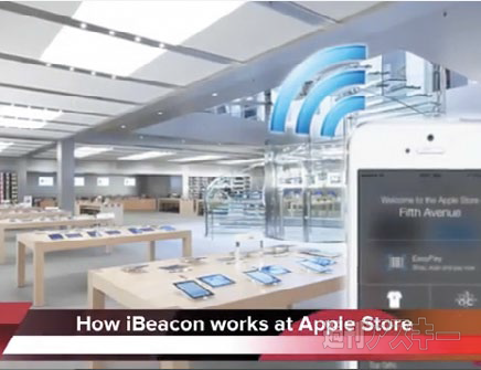 iBeacon