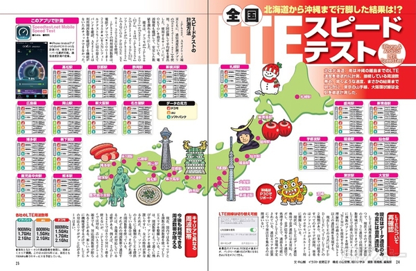 週刊アスキー4/29号 No.976記事01