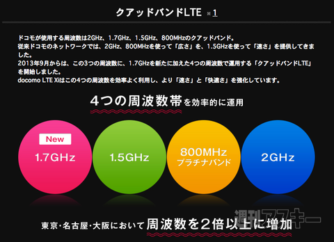 ドコモ LTE インタビュー