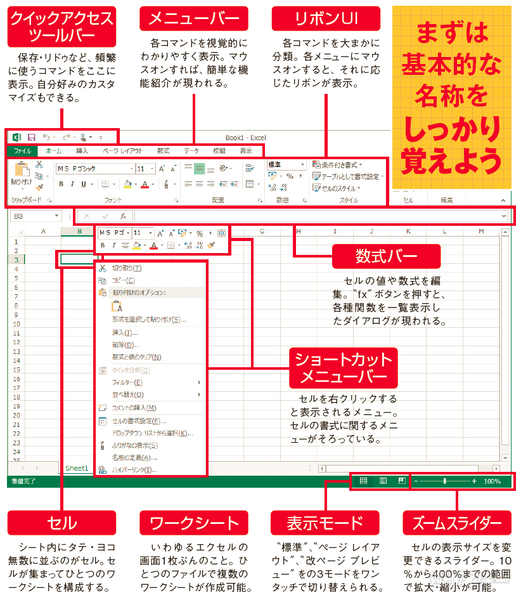 エクセル達人への第一歩 Excel 13の操作画面の名称を覚える 週刊アスキー