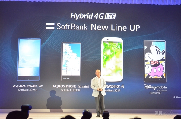 ソフトバンク LTE ネットワーク