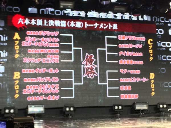 仁義なきプレゼンバトル