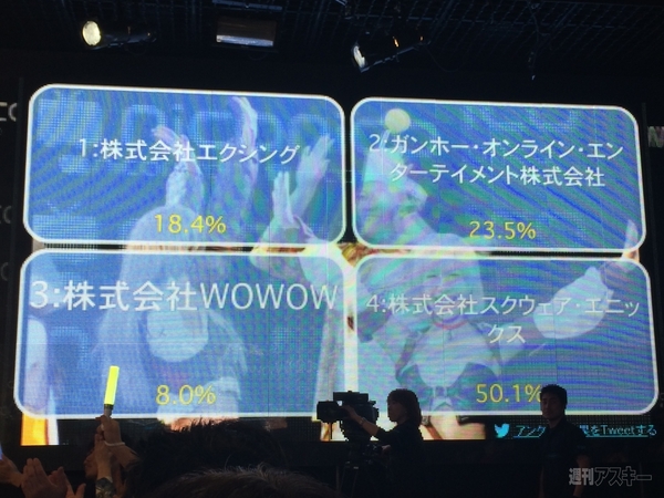 仁義なきプレゼンバトル