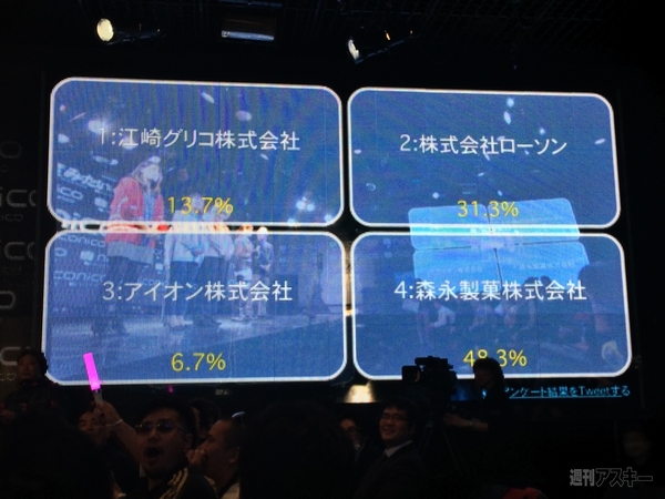 仁義なきプレゼンバトル