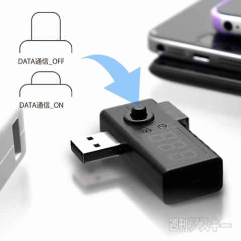 出力チェッカーズ