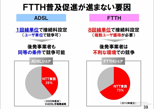 “情報通信審議会 2020-ICT基盤政策特別部会”